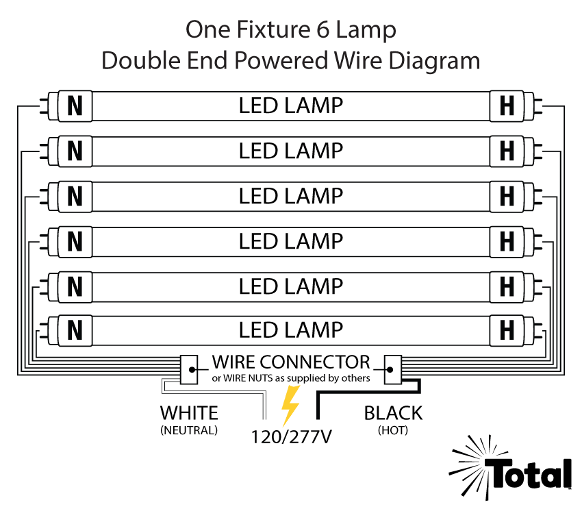 One fixture 6 lamp double end powered wire diagram
